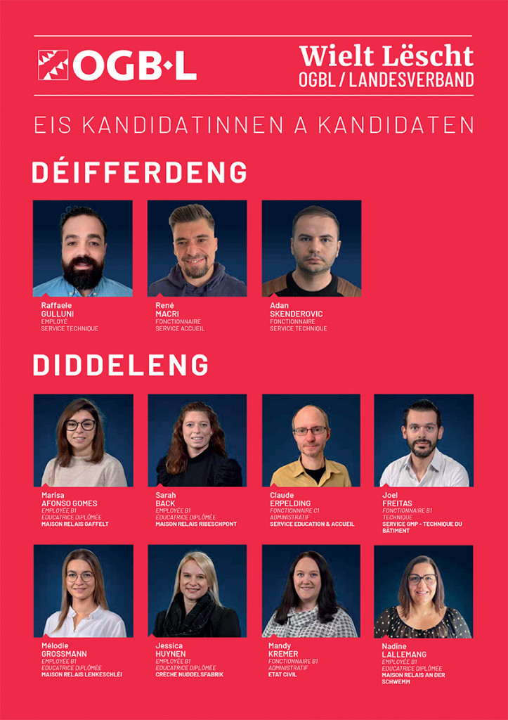 All-Kandidaten