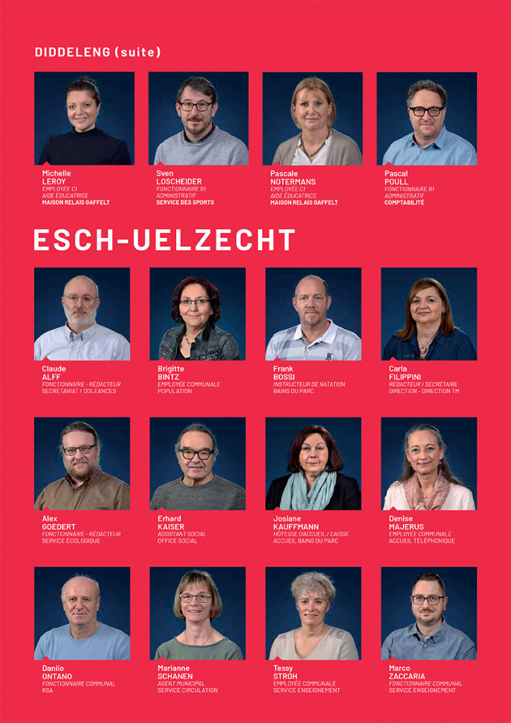 All-Kandidaten