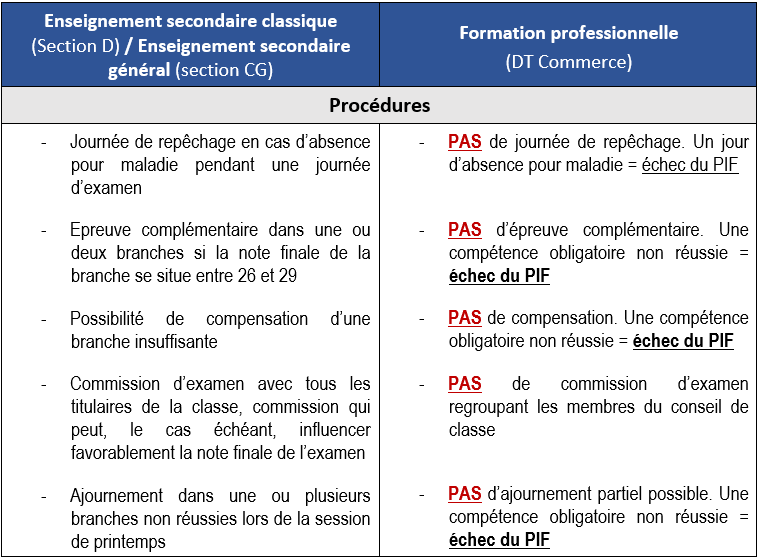 sew_tableau1