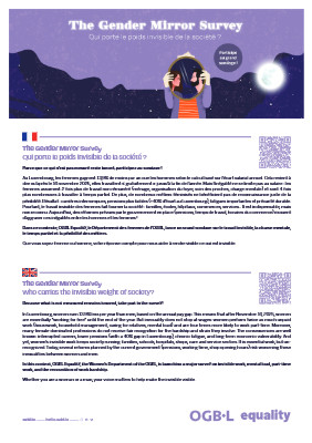 The Gender Mirror Survey - Qui porte le poids invisible de la société ?